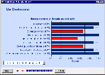 Screenshot Quickscan Notariskantoor