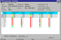 Screenshot Geurmeetwagen